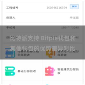 比特派支持 Bitpie钱包和其他钱包的优势差异对比