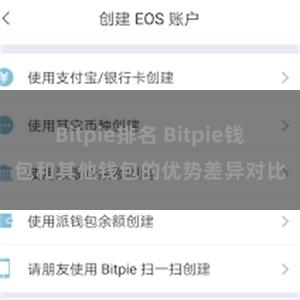 Bitpie排名 Bitpie钱包和其他钱包的优势差异对比