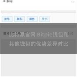 比特派官网 Bitpie钱包和其他钱包的优势差异对比