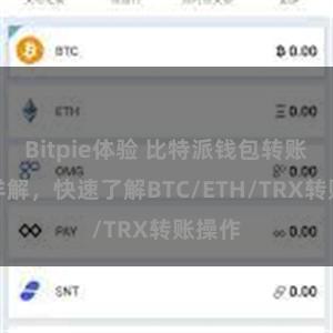 Bitpie体验 比特派钱包转账教程详解，快速了解BTC/ETH/TRX转账操作