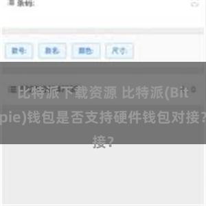 比特派下载资源 比特派(Bitpie)钱包是否支持硬件钱包对接？