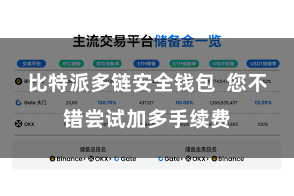 比特派多链安全钱包  您不错尝试加多手续费